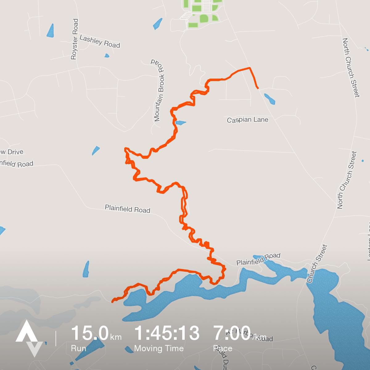 Trail Run GPS